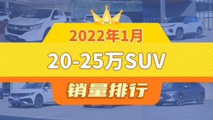 2022年1月20-25万SUV销量排行榜，本田CR-V以17595辆夺冠，T-ROC探歌升至第10名 