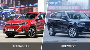 BEIJING-EX5和创维汽车EV6怎么选？  哪款车尺寸更大？