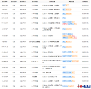 【315报道】长安UNI-K被车主集体投诉涉嫌“虚假宣传”