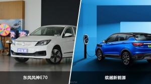 东风风神E70和缤越新能源怎么选？哪款车的优惠力度更大？
