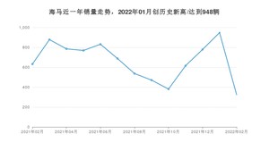 海马销量2月份怎么样? 众车网权威发布(2022年)