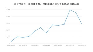 2月几何汽车销量情况如何? 众车网权威发布(2022年)