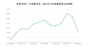 2022年2月零跑汽车零跑T03销量怎么样？ 在5-10万中排名怎么样？