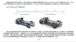 小鹏第5款车型疑似曝光 代号F30 或采用全新平台打造