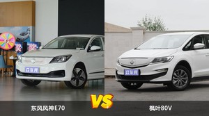 买东风风神E70还是枫叶80V？哪款车配置更丰富？