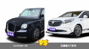 买Lorinser LX还是克慕勒GT系列？哪款车配置更丰富？