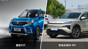 买易至EX5还是东风本田M-NV？哪款车配置更丰富？