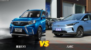 易至EX5/几何C全面对比 哪款车的销量更高？