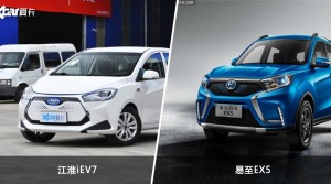 买江淮iEV7还是易至EX5？哪款车配置更丰富？