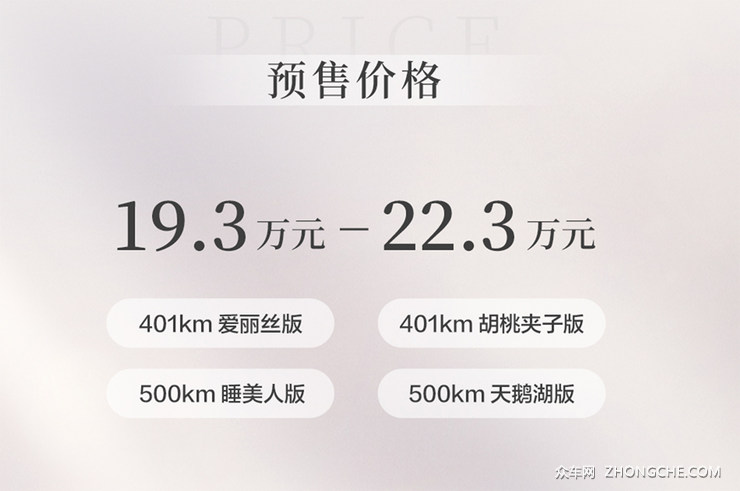 欧拉芭蕾猫将于7月12日上市 预售价19.3-22.3万元