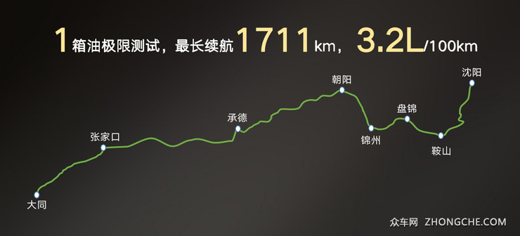 1000m记忆泊车，1711km极限续航，传祺影酷“王炸”