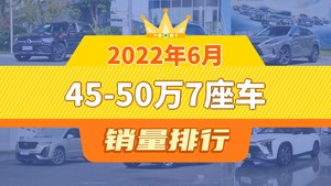 2022年6月45-50万7座车销量排行榜，雷克萨斯RX屈居第三，发现运动版成最大黑马