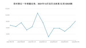 7月保时捷销量怎么样? 众车网权威发布(2022年)