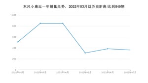 东风小康销量7月份怎么样? 众车网权威发布(2022年)