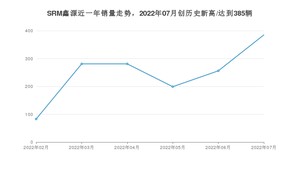 7月SRM鑫源销量怎么样? 众车网权威发布(2022年)