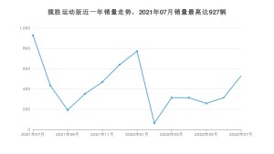 2022年7月路虎揽胜运动版销量数据发布 共卖了527台