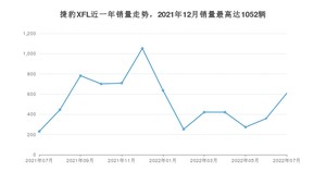 2022年7月捷豹XFL销量数据发布 共卖了608台