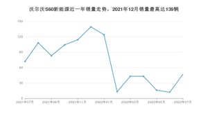 2022年7月沃尔沃S60新能源销量数据发布 共卖了47台