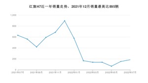 2022年7月红旗H7销量数据发布 共卖了184台