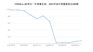 2022年7月丰田YARiS L 致享销量如何？ 在小型车车型中排名怎么样？