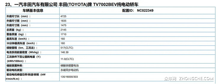 一汽丰田BZ3续航信息曝光，最高CLTC续航616km，电池来自比亚迪