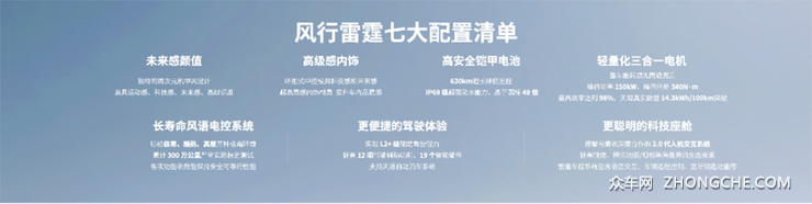 风行雷霆，为纯电车提供低温续航终极解决方案