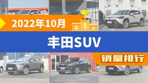 2022年10月丰田SUV销量排行榜，锋兰达屈居第三，威飒成最大黑马