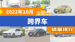 2022年10月跨界车销量排行榜，飞度位居第二，第一名你绝对想不到