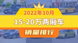 2022年10月15-20万两厢车销量排行榜，型格屈居第三，沃兰多成最大黑马