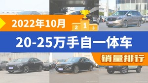 2022年10月20-25万手自一体车销量排行榜，凯美瑞以21565辆夺冠，领克03升至第10名 