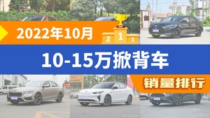 2022年10月10-15万掀背车销量排行榜，奔腾B70夺得冠军，第二名差距也太大了 