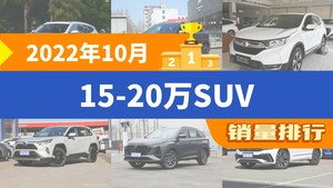 2022年10月15-20万SUV销量排行榜，哈弗H6夺得冠军，第二名差距也太大了 