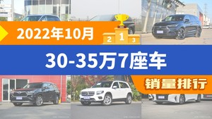 2022年10月30-35万7座车销量排行榜，别克GL8夺得冠军，第二名差距也太大了 