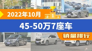 2022年10月45-50万7座车销量排行榜，奔驰GLC夺得冠军，第二名差距也太大了 