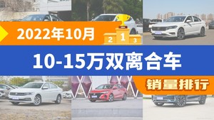 2022年10月10-15万双离合车销量排行榜，速腾屈居第三
