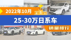 2022年10月25-30万日系车销量排行榜，本田CR-V屈居第三，皓影成最大黑马