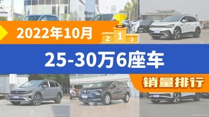 2022年10月25-30万6座车销量排行榜，别克GL8夺得冠军，第二名差距也太大了 