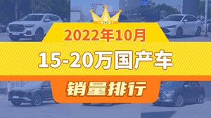 2022年10月15-20万国产车销量排行榜，哈弗H6以19138辆夺冠，红旗H5升至第10名 