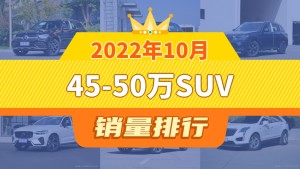 2022年10月45-50万SUV销量排行榜，宝马X3屈居第三