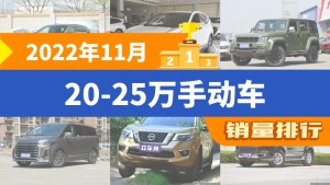 2022年11月20-25万手动车销量排行榜，本田CR-V位居第二，第一名你绝对想不到