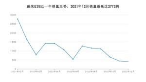 2022年12月蔚来ES8销量怎么样？ 在50-70万中排名怎么样？
