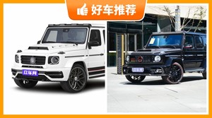 5座SUV400万左右哪款好？LUMMA CLR G770动力、舒适性，能耗、操控、保值表现最优秀