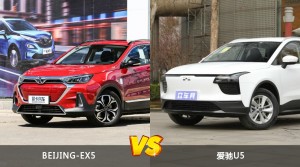 买BEIJING-EX5还是爱驰U5？哪款车配置更丰富？
