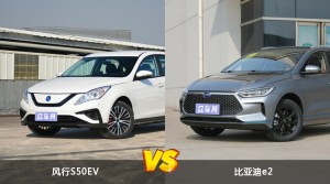 风行S50EV和比亚迪e2怎么选？哪款车的优惠力度更大？