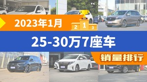 2023年1月25-30万7座车销量排行榜，本田CR-V以8251辆夺冠，皇冠陆放升至第7名 