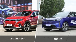 BEIJING-EX5/奔腾E01全面对比 哪款车的销量更高？