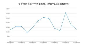 临汾市2月汽车销量统计 海豚排名第一(2023年)