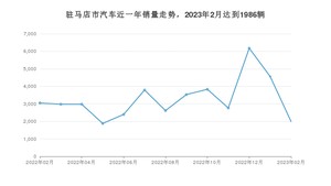 驻马店市2月汽车销量数据发布 宏光MINI EV排名第一(2023年)