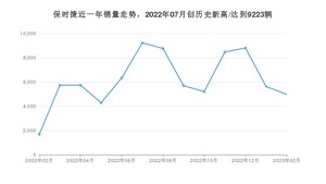 保时捷销量2月份怎么样? 众车网权威发布(2023年)