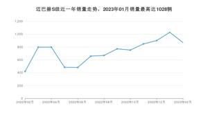 2023年2月奔驰迈巴赫S级销量如何？ 在大型车车型中排名怎么样？